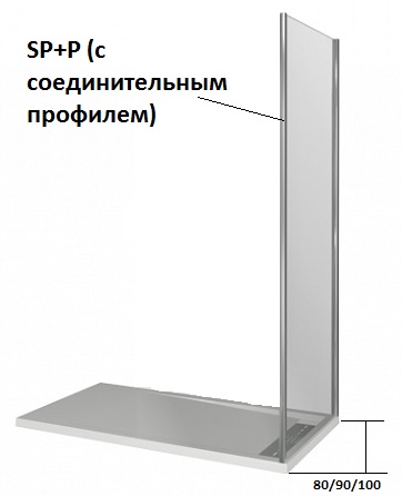 Душ.Ограждение WALK IN SP+P-80-C-CH
