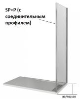 Душ.Ограждение WALK IN SP+P-80-C-CH