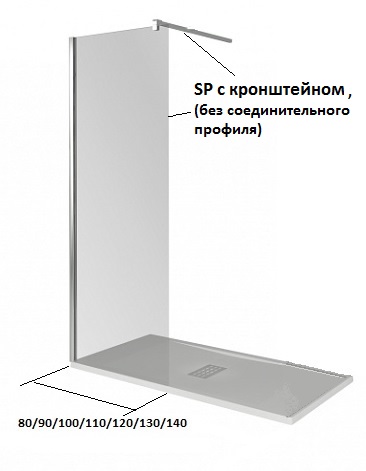 Душ.Ограждение WALK IN SP-140-C-CH