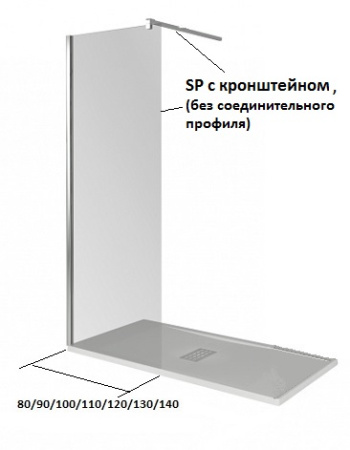 Душ.Ограждение WALK IN SP-140-C-CH